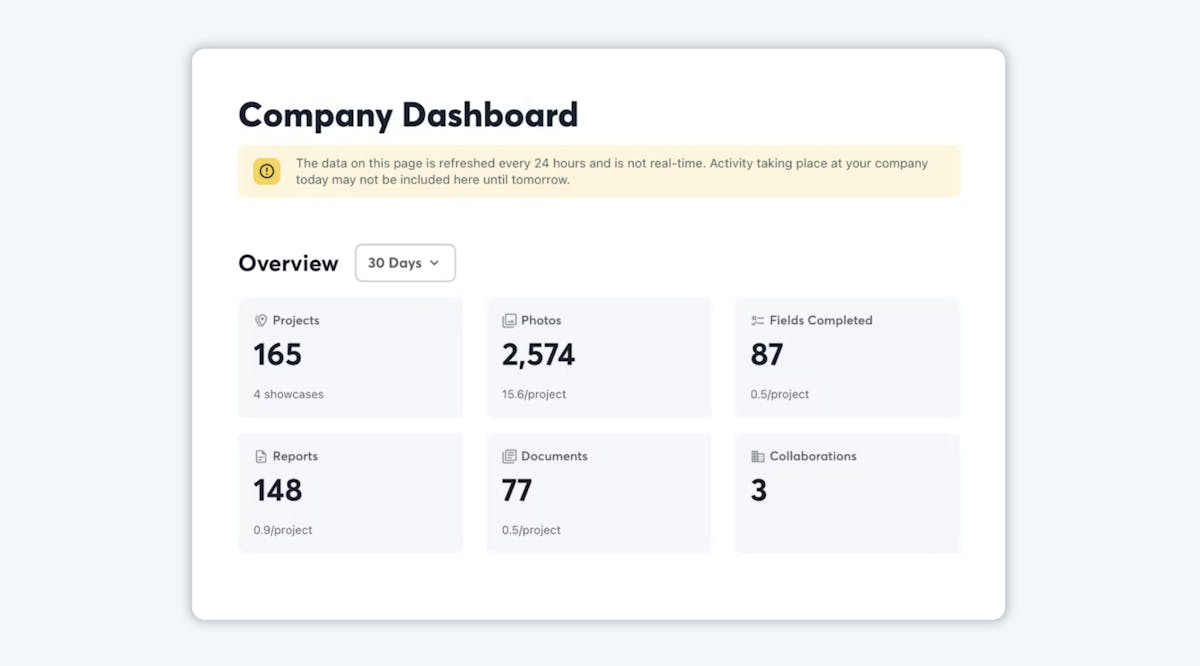 company dashboard on desktop