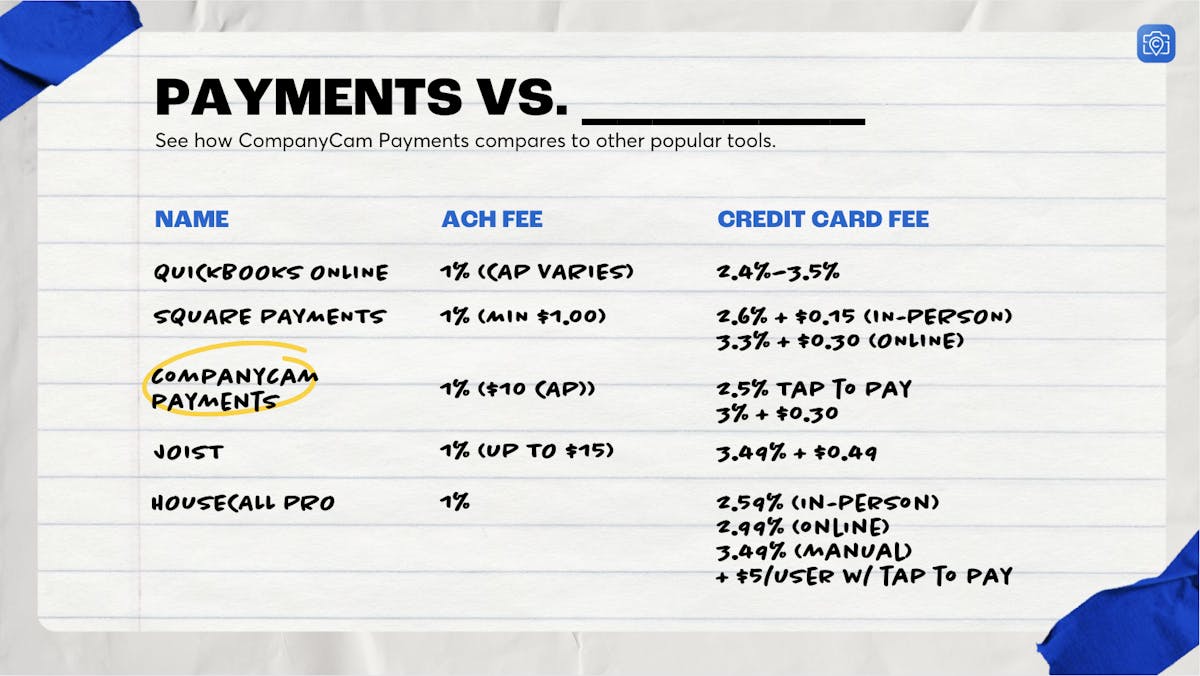 Companycam payments comparison chart new